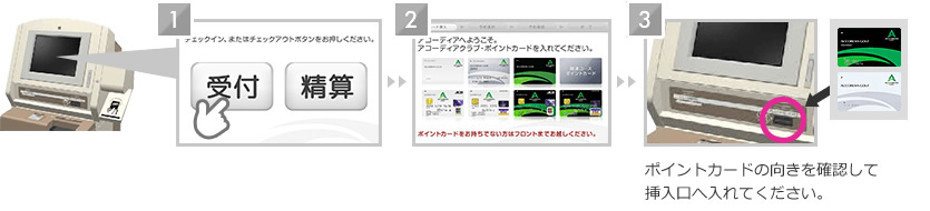 「受付」ボタンをタッチ、ポイントカードを挿入口に入れる 画像