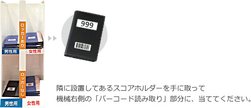 備え付けのスコアホルダーに付いているバーコードをバーコード読み取り部分にかざす 画像