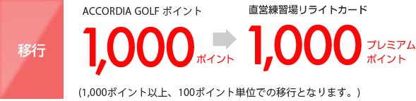 ACCORDIA GOLF ポイント1,000ポイント→直営練習場リライトカード1,000プレミアムポイント(1,000ポイント以上。1,000ポイント単位でのご利用となります。)