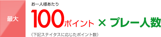 お一人様あたり最大100ポイント×プレー人数(下記ステイタスに応じたポイント数)