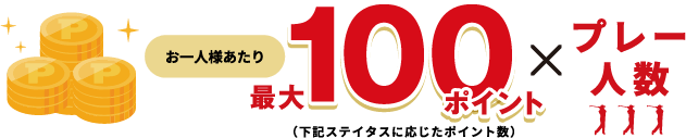 お一人様あたり最大100ポイント×プレー人数