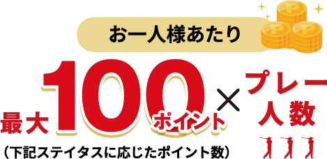 お一人様あたり最大100ポイント×プレー人数