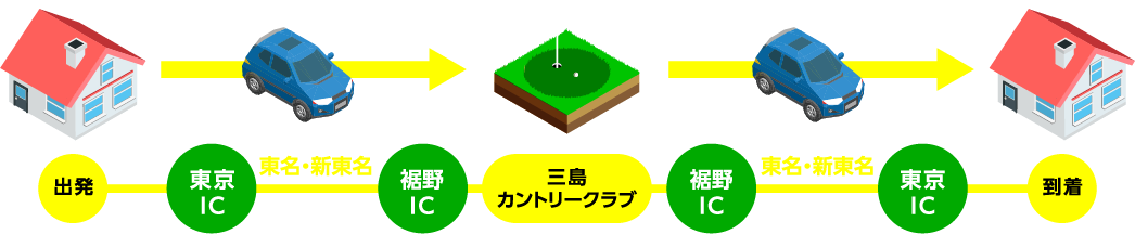 図：通常12,480円かかるところ