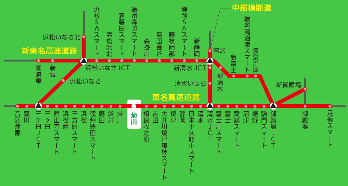 図：エリアマップ