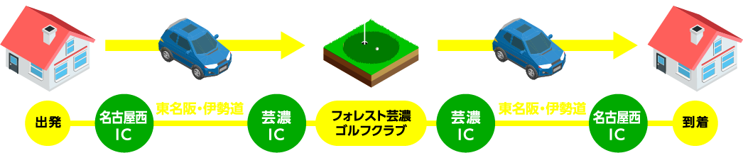 図：通常10,180円かかるところ
