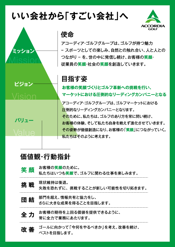 いい会社から「すごい会社」へ