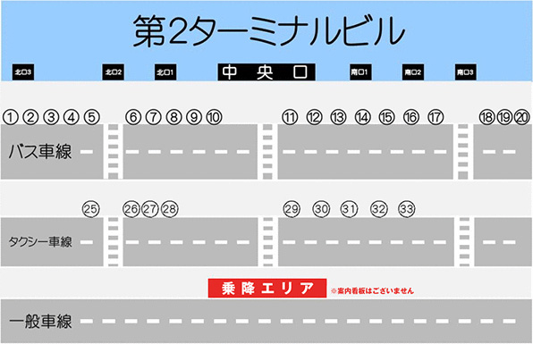 空港第2ビル駅 送迎バス発着所