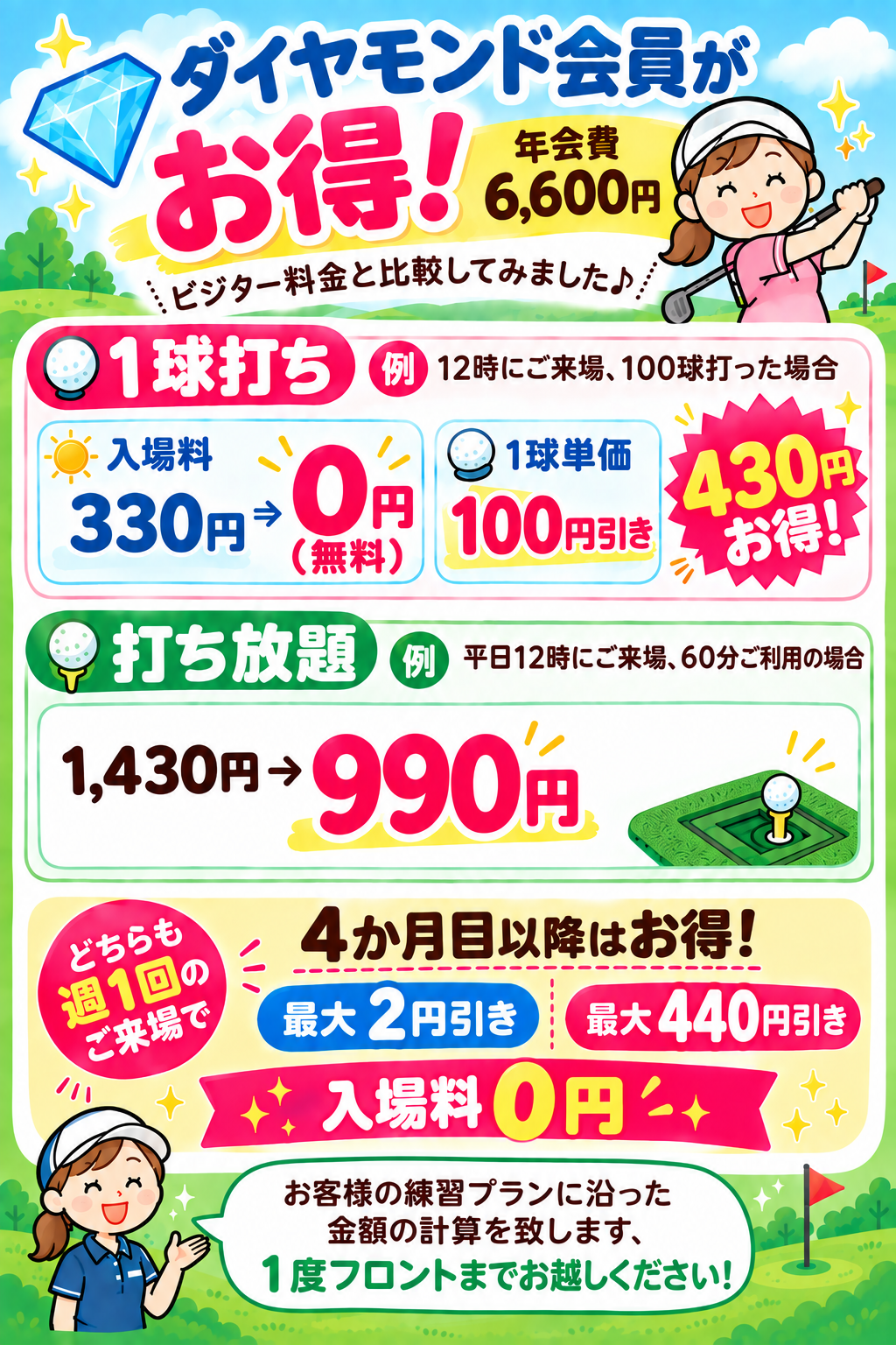 アコーディア・ガーデン鶴ヶ島の公式サイトの画像(6/6)