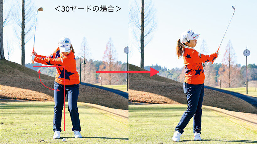 宮里美香プロのウェッジの打ち分けレッスン。30ヤードの場合。