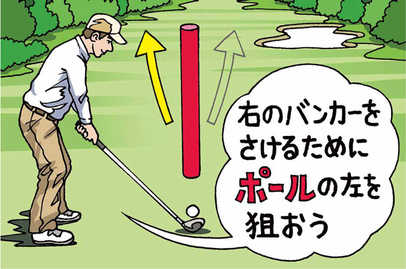 プレー中や練習時には、自分の前に