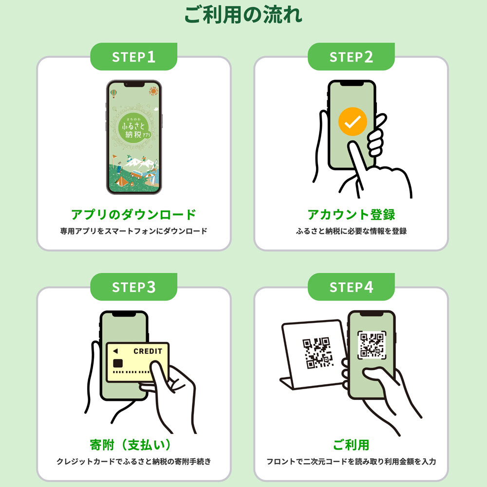 まちのわ ふるさと納税アプリ