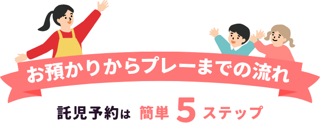 お預かりからプレーまでの流れ