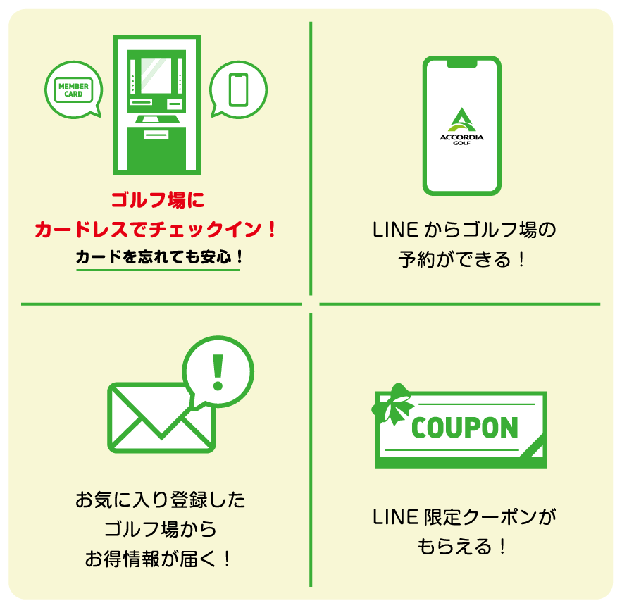 サービス内容